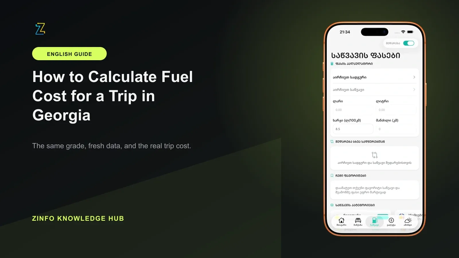 ZINFO fuel calculator screen beside steps for estimating trip distance, fuel needed, and cost