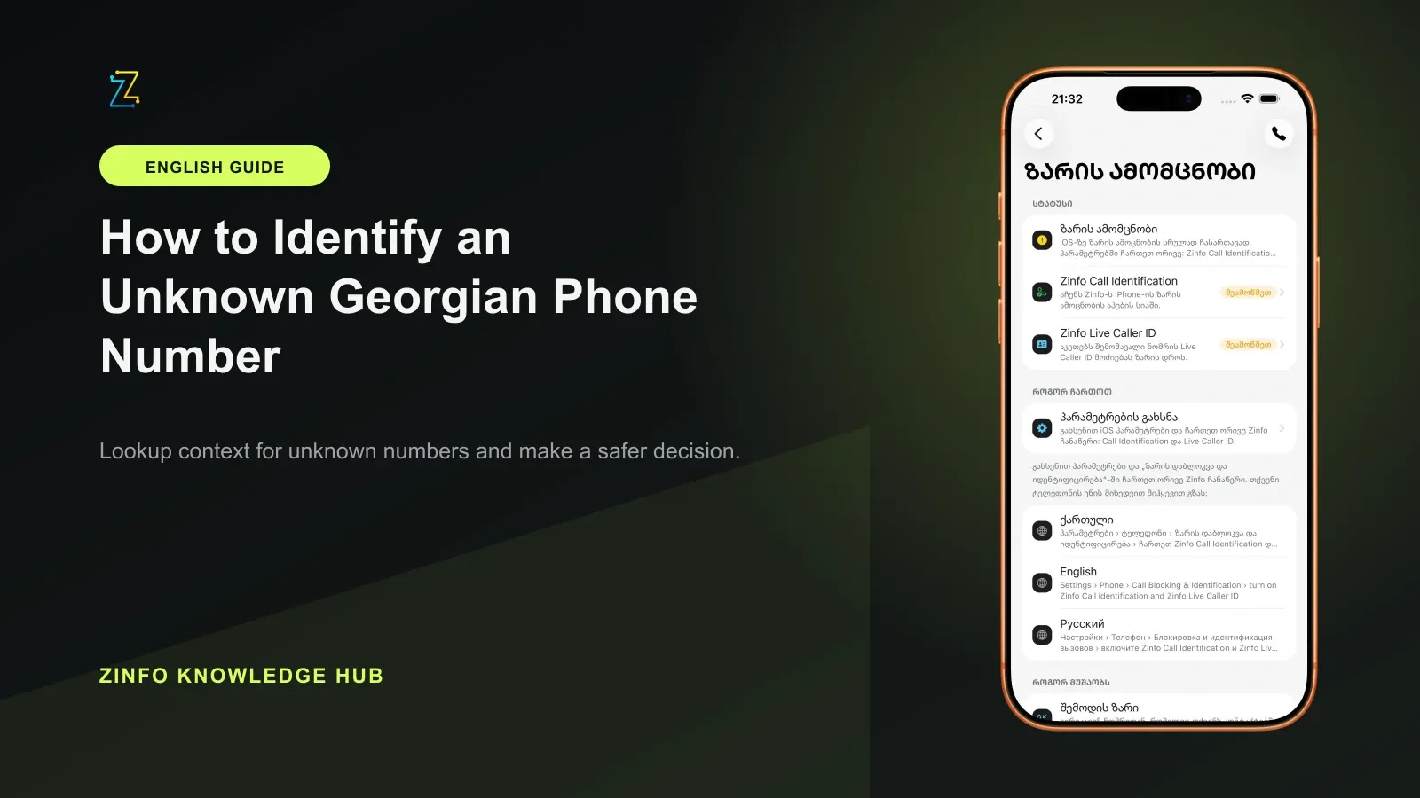 ZINFO caller identification setup screen beside a practical process for assessing and verifying an unknown call safely