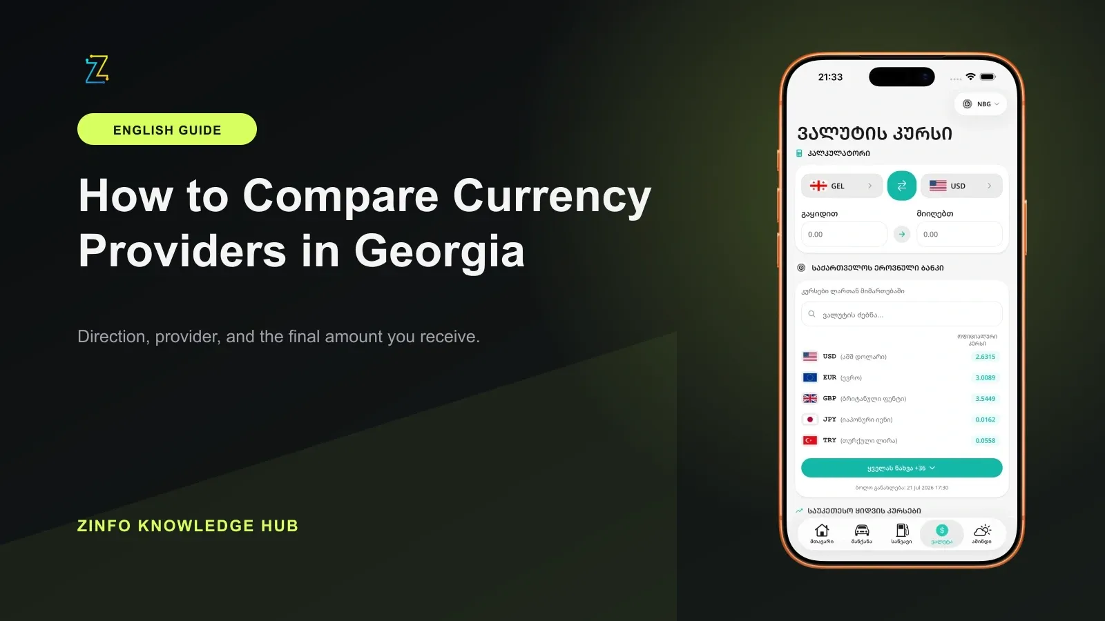 ZINFO currency rates screen beside a guide to comparing providers on equal terms