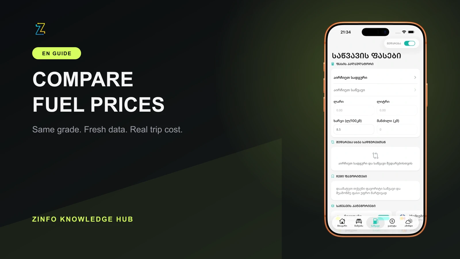 ZINFO fuel prices and calculator screen beside a fuel comparison guide