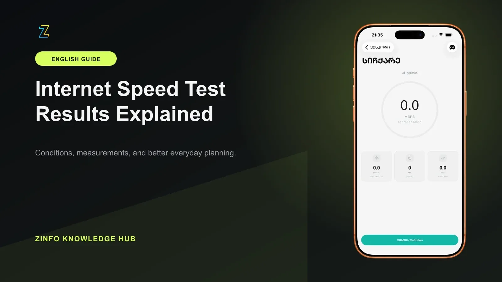 ZINFO speed-test starting screen with download, upload, ping, and jitter fields beside a guide to reading the results