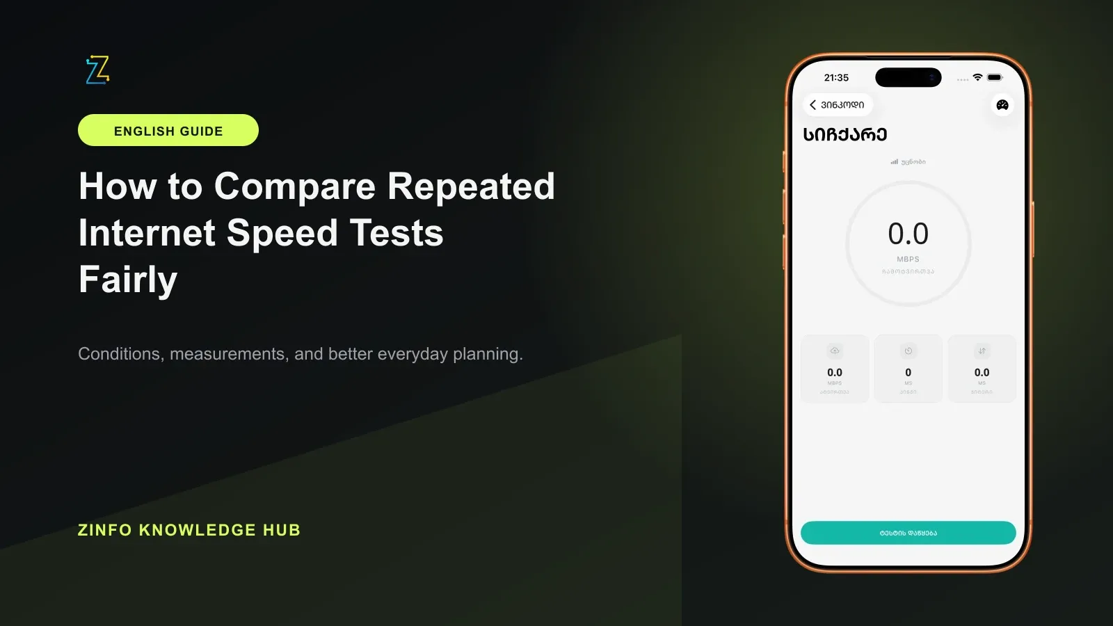 The verified ZINFO speed-test starting screen beside a guide to comparing repeated tests, with the original zero-valued fields unchanged